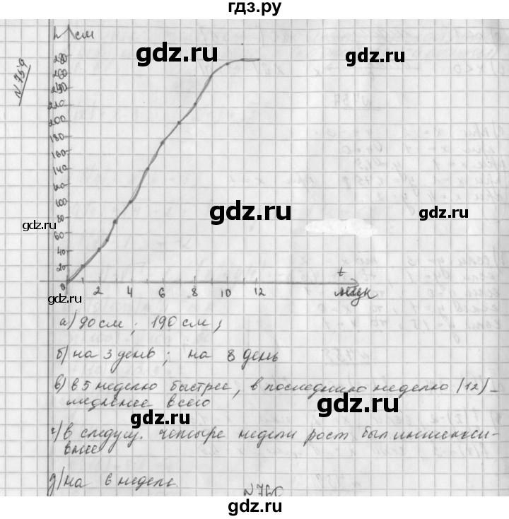 ГДЗ по алгебре 8 класс  Дорофеев   упражнение - 759, Решебник к учебнику 2014
