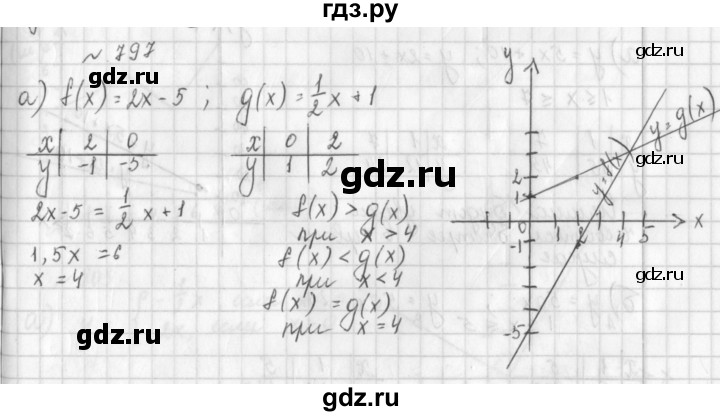 ГДЗ по алгебре 8 класс  Дорофеев   упражнение - 797, Решебник к учебнику 2014
