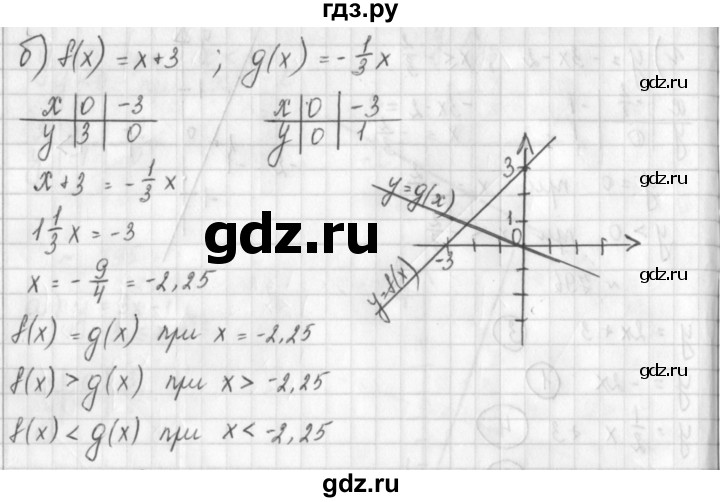 ГДЗ по алгебре 8 класс  Дорофеев   упражнение - 797, Решебник к учебнику 2014