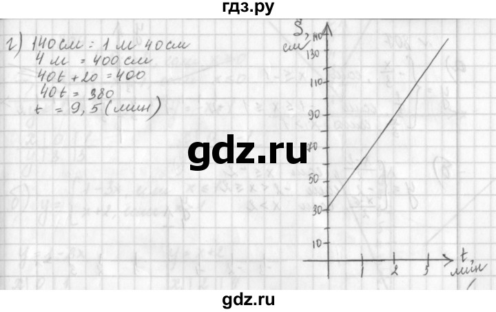ГДЗ по алгебре 8 класс  Дорофеев   упражнение - 804, Решебник к учебнику 2014