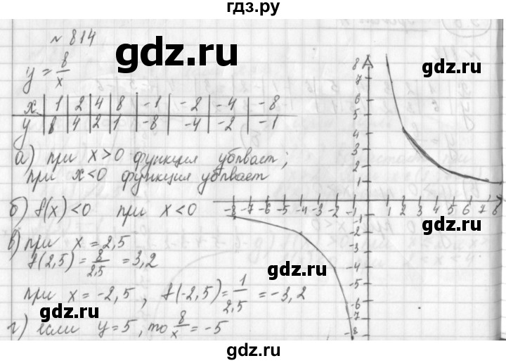 ГДЗ по алгебре 8 класс  Дорофеев   упражнение - 814, Решебник к учебнику 2014