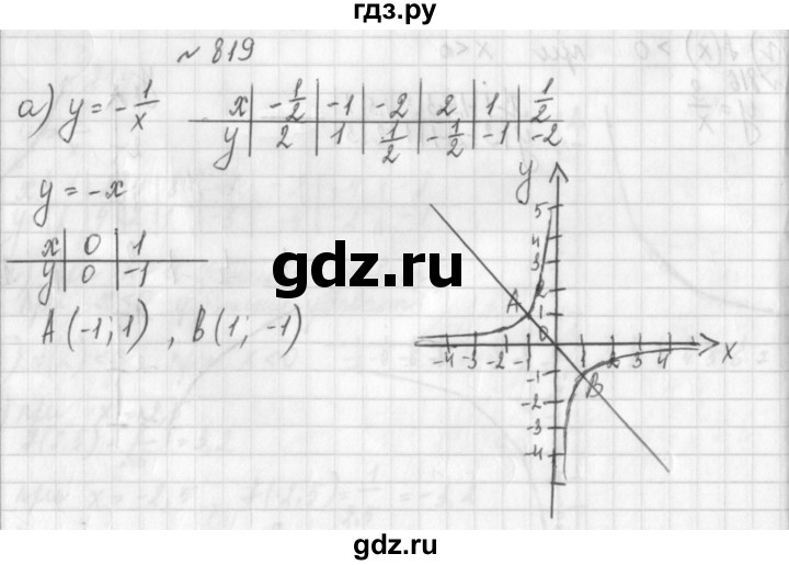 ГДЗ по алгебре 8 класс  Дорофеев   упражнение - 819, Решебник к учебнику 2014
