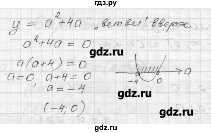 ГДЗ по алгебре 9 класс  Ершова самостоятельные и контрольные работы  алгебра / самостоятельная работа / С-5 - В1, Решебник
