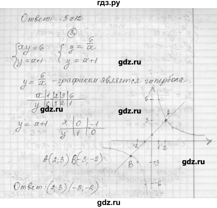 ГДЗ по алгебре 9 класс  Ершова самостоятельные и контрольные работы  алгебра / самостоятельная работа / С-10 - Б1, Решебник
