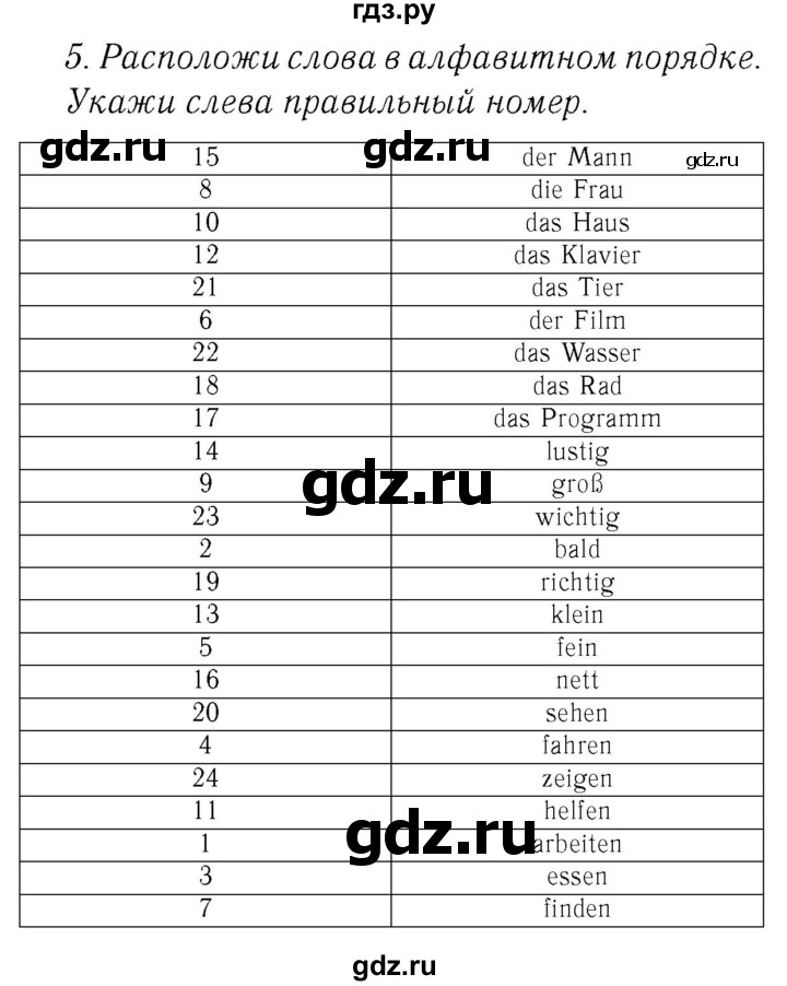 ГДЗ по немецкому языку 3 класс  Бим рабочая тетрадь  часть 1. страница - 31, Решебник №3