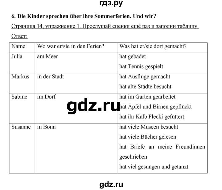 ГДЗ по немецкому языку 5 класс Бим рабочая тетрадь страница - 14, Решебник №1 2012