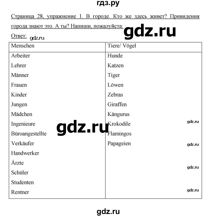 ГДЗ по немецкому языку 5 класс Бим рабочая тетрадь страница - 28, Решебник №1 2012