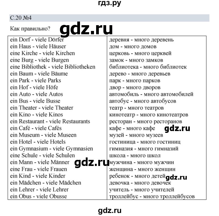 ГДЗ по немецкому языку 5 класс Бим рабочая тетрадь страница - 20, Решебник 2023