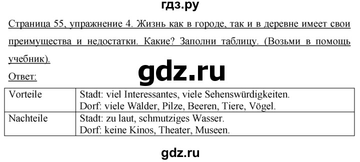 ГДЗ по немецкому языку 7 класс  Бим рабочая тетрадь  страница - 55, Решебник 2016