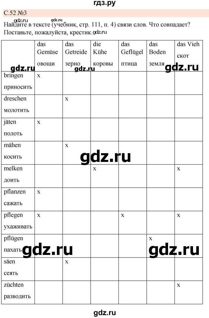 ГДЗ по немецкому языку 7 класс  Бим рабочая тетрадь  страница - 52, Решебник 2023