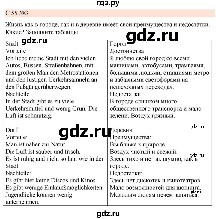 ГДЗ по немецкому языку 7 класс  Бим рабочая тетрадь  страница - 55, Решебник 2023