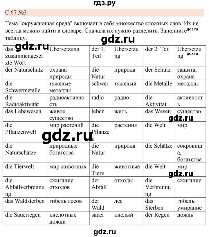 ГДЗ по немецкому языку 7 класс Бим рабочая тетрадь страница - 67, Решебник 2023