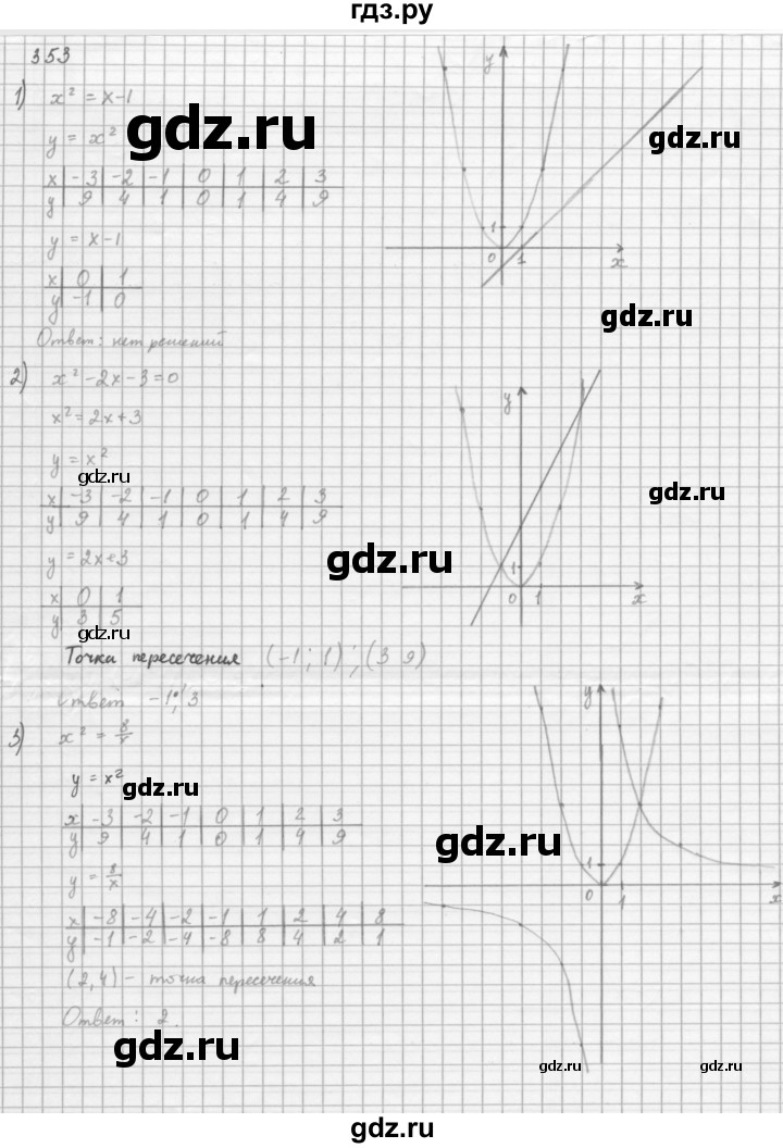 ГДЗ по алгебре 8 класс  Мерзляк   номер - 353, Решебник к учебнику 2016