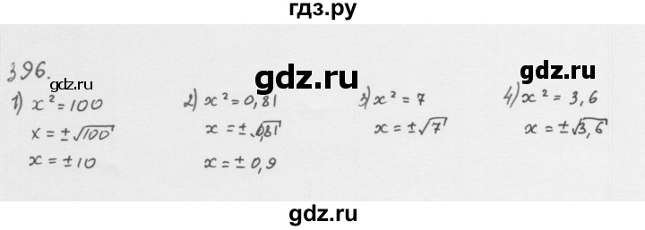 ГДЗ по алгебре 8 класс  Мерзляк   номер - 396, Решебник к учебнику 2016