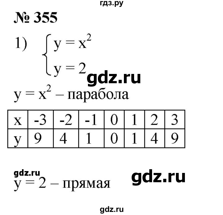 ГДЗ по алгебре 8 класс  Мерзляк   номер - 355, Решебник к учебнику 2019