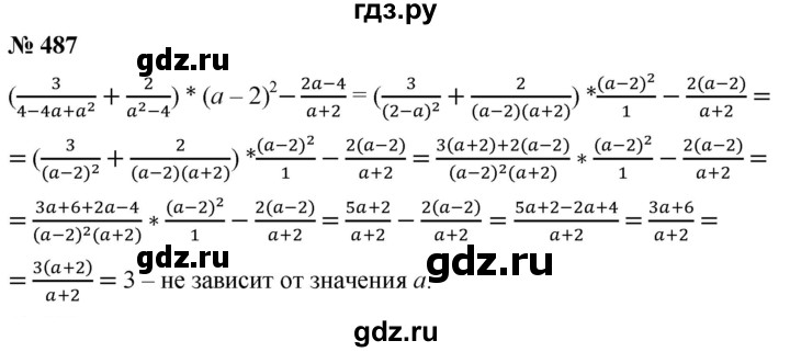 ГДЗ по алгебре 8 класс  Мерзляк   номер - 487, Решебник к учебнику 2019