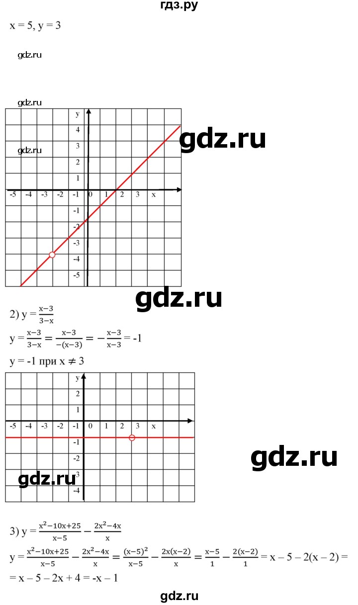 ГДЗ по алгебре 8 класс  Мерзляк   номер - 55, Решебник к учебнику 2019
