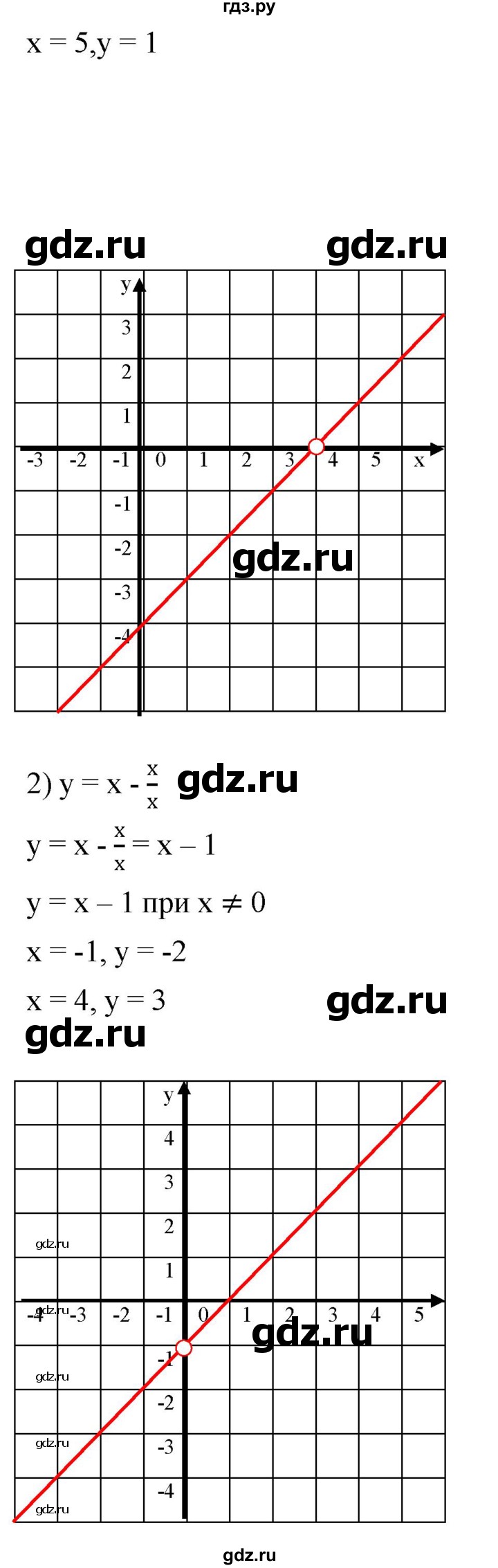 ГДЗ по алгебре 8 класс  Мерзляк   номер - 56, Решебник к учебнику 2019