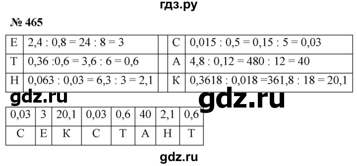 ГДЗ по математике 5 класс  Мерзляк рабочая тетрадь Базовый уровень номер - 465, Решебник №1 к тетради 2020