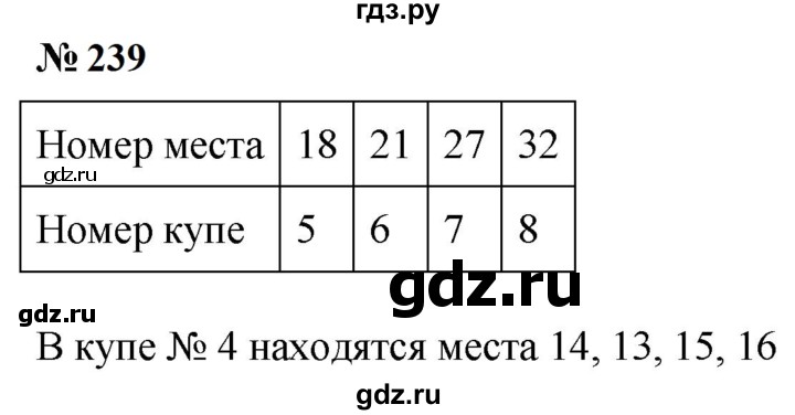ГДЗ по математике 5 класс  Мерзляк рабочая тетрадь Базовый уровень номер - 239, Решебник к тетради 2023