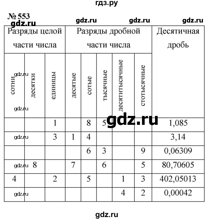 ГДЗ по математике 5 класс  Мерзляк рабочая тетрадь Базовый уровень номер - 553, Решебник к тетради 2023
