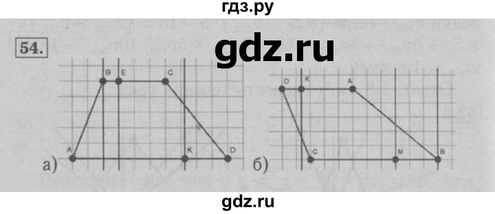 ГДЗ по математике 6 класс  Мерзляк  Базовый уровень приложение - 54, Решебник №2 к учебнику 2016