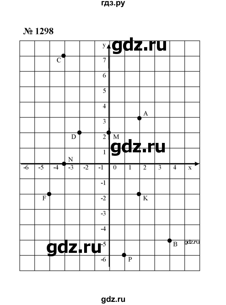 ГДЗ по математике 6 класс  Мерзляк  Базовый уровень номер - 1298, Решебник №1 к учебнику 2020