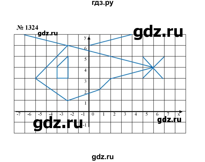 ГДЗ по математике 6 класс  Мерзляк  Базовый уровень номер - 1324, Решебник №1 к учебнику 2020