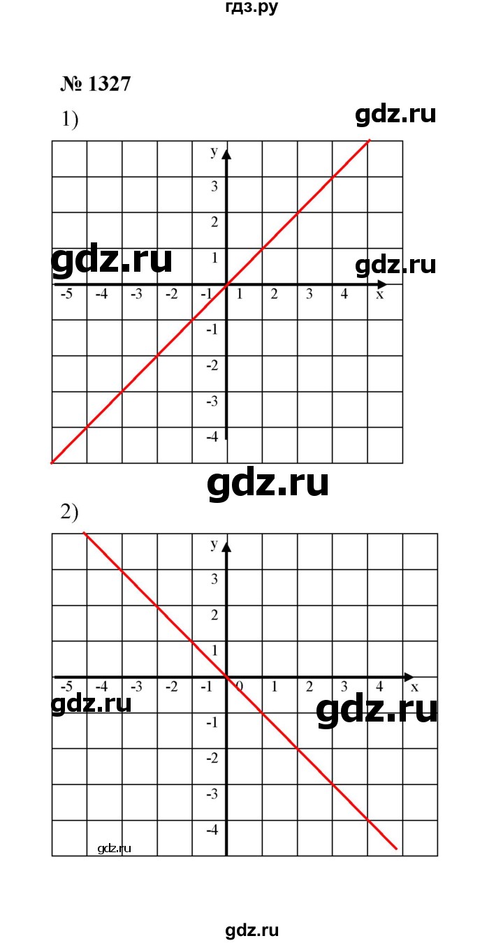 ГДЗ по математике 6 класс  Мерзляк  Базовый уровень номер - 1327, Решебник №1 к учебнику 2020