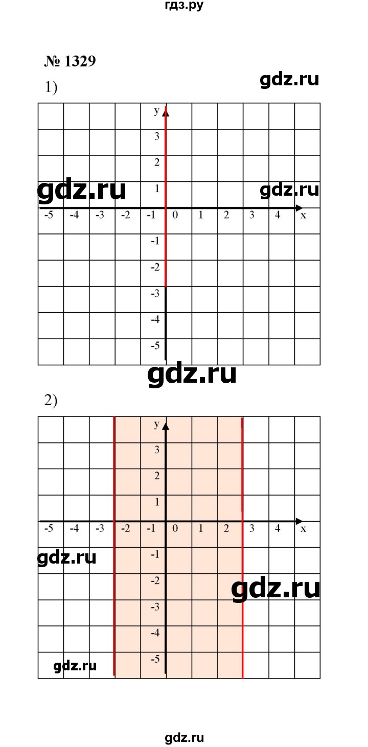 ГДЗ по математике 6 класс  Мерзляк  Базовый уровень номер - 1329, Решебник №1 к учебнику 2020