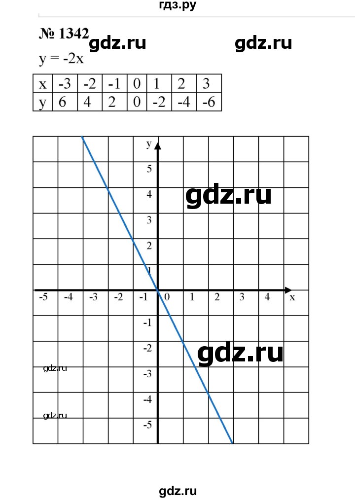 ГДЗ по математике 6 класс  Мерзляк  Базовый уровень номер - 1342, Решебник №1 к учебнику 2020