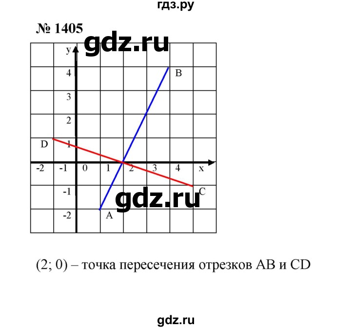 ГДЗ по математике 6 класс  Мерзляк  Базовый уровень номер - 1405, Решебник №1 к учебнику 2020