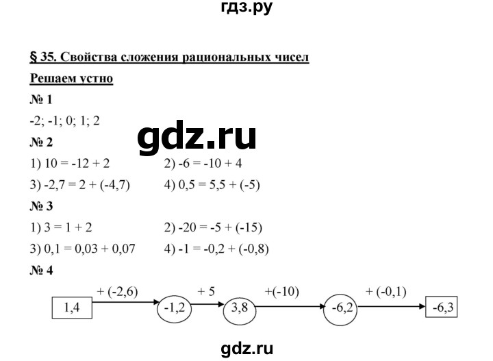 ГДЗ по математике 6 класс  Мерзляк  Базовый уровень решаем устно - § 35, Решебник №1 к учебнику 2020
