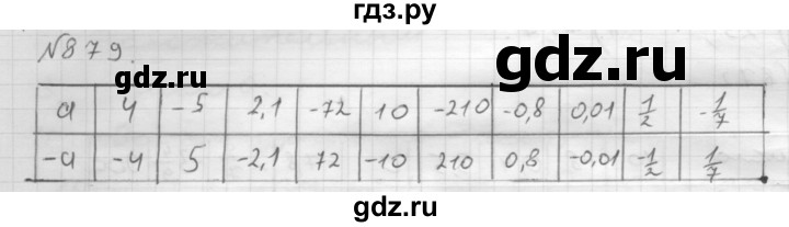 ГДЗ по математике 6 класс  Мерзляк  Базовый уровень номер - 879, Решебник №1 к учебнику 2016