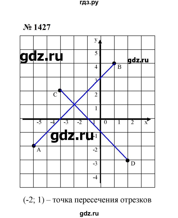 ГДЗ по математике 6 класс  Мерзляк  Базовый уровень номер - 1427, Решебник к учебнику 2023