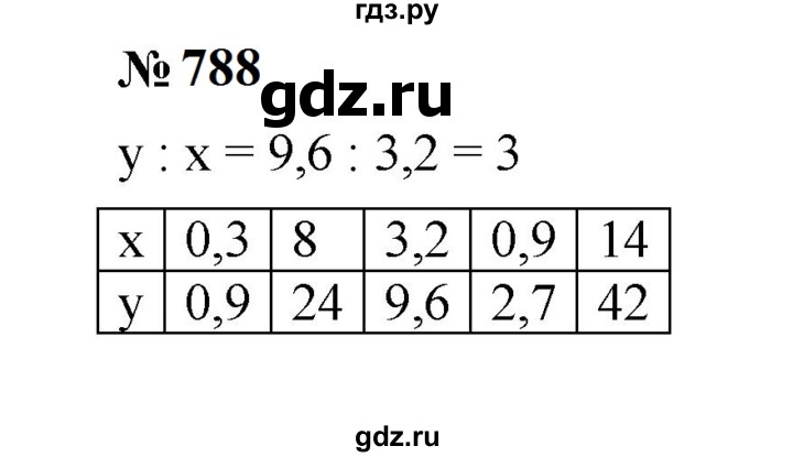 ГДЗ по математике 6 класс  Мерзляк  Базовый уровень номер - 788, Решебник к учебнику 2023