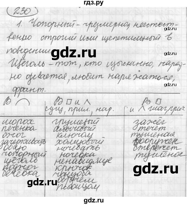 ГДЗ по русскому языку 7 класс Рыбченкова упражнение - 230, Решебник 2016