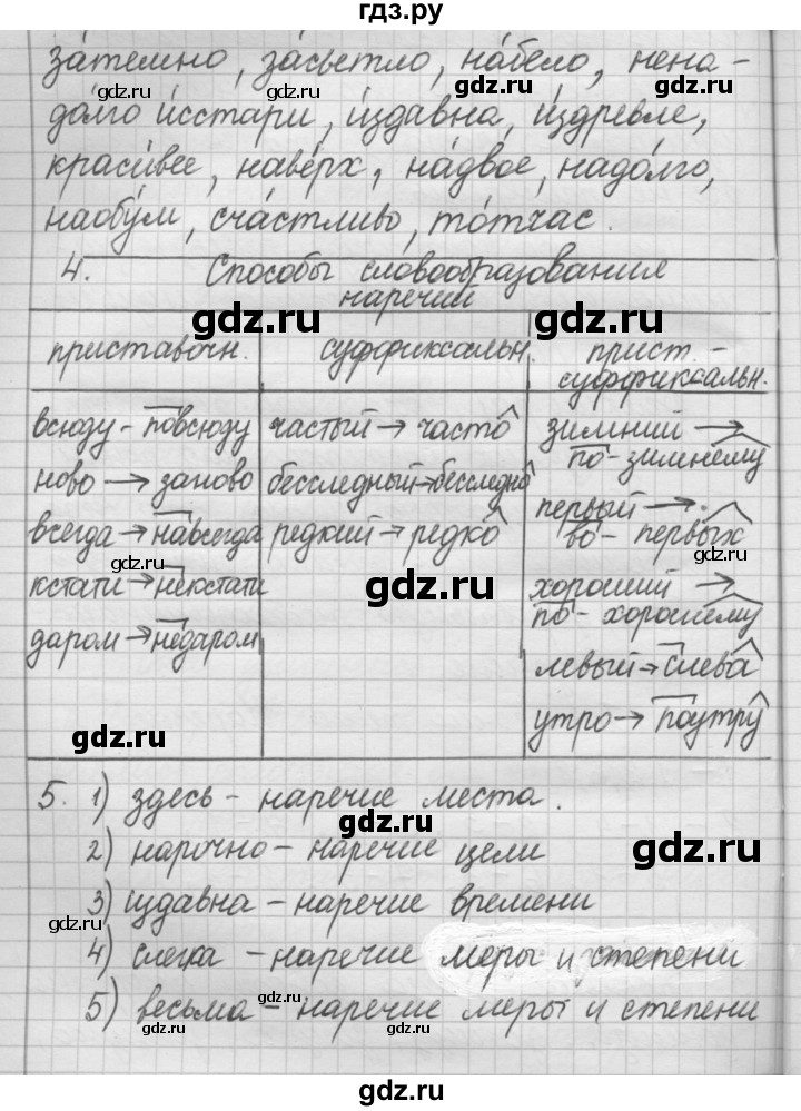 ГДЗ по русскому языку 7 класс Рыбченкова упражнение - 252, Решебник 2016