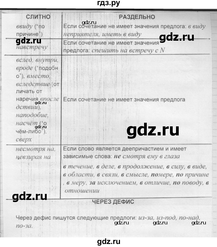 ГДЗ по русскому языку 7 класс Рыбченкова упражнение - 279, Решебник 2016