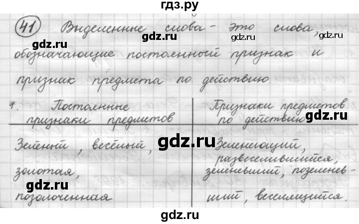 ГДЗ по русскому языку 7 класс Рыбченкова упражнение - 41, Решебник 2016