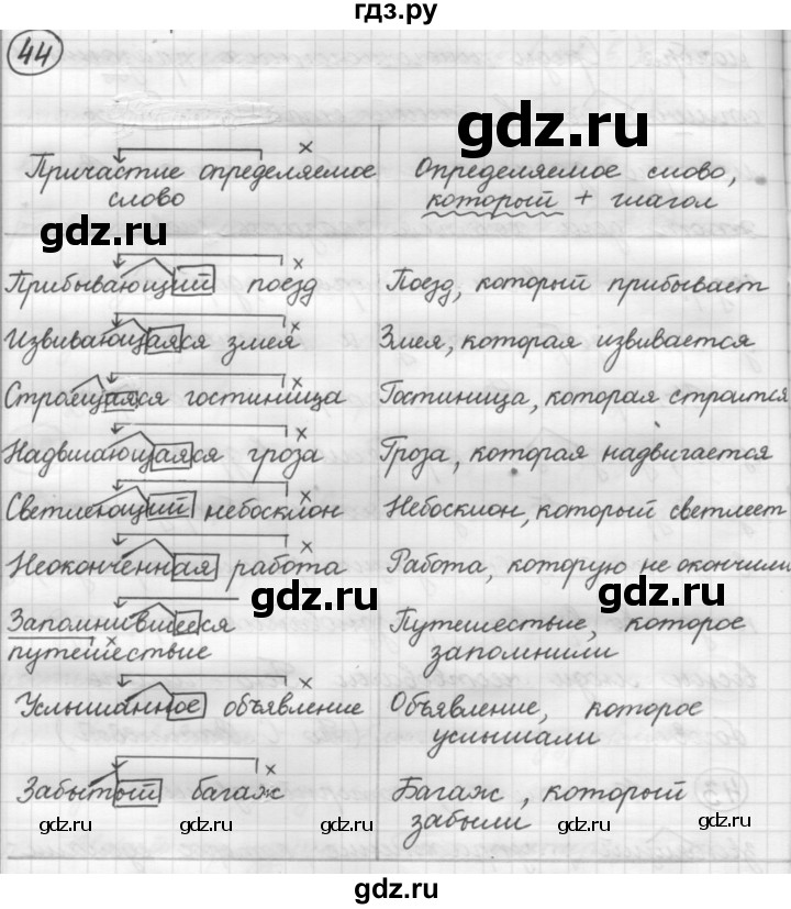 ГДЗ по русскому языку 7 класс Рыбченкова упражнение - 44, Решебник 2016