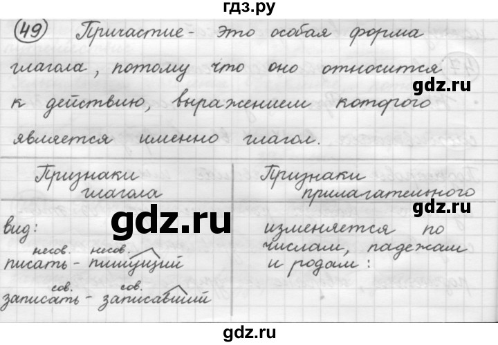 ГДЗ по русскому языку 7 класс Рыбченкова упражнение - 49, Решебник 2016