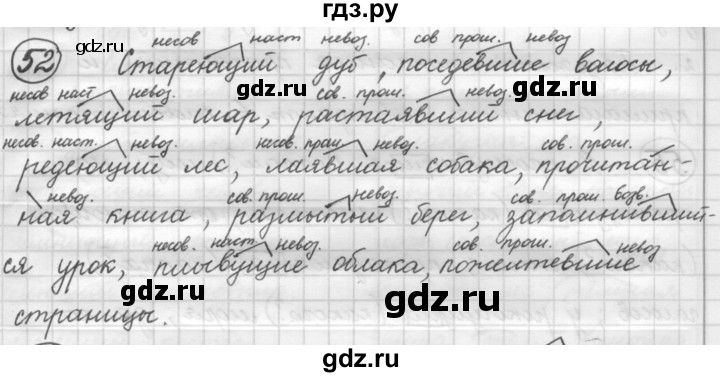 ГДЗ по русскому языку 7 класс Рыбченкова упражнение - 52, Решебник 2016