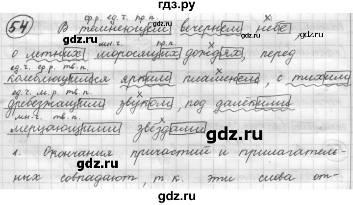 ГДЗ по русскому языку 7 класс Рыбченкова упражнение - 54, Решебник 2016