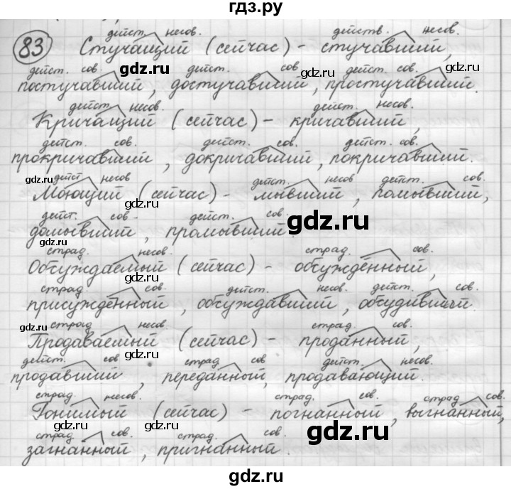ГДЗ по русскому языку 7 класс Рыбченкова упражнение - 83, Решебник 2016