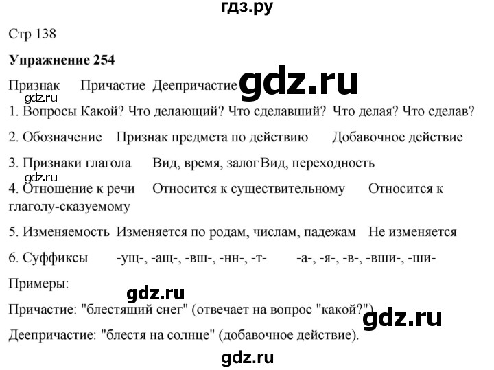 ГДЗ по русскому языку 7 класс Рыбченкова часть 1 / упражнение - 254, Решебник 2025