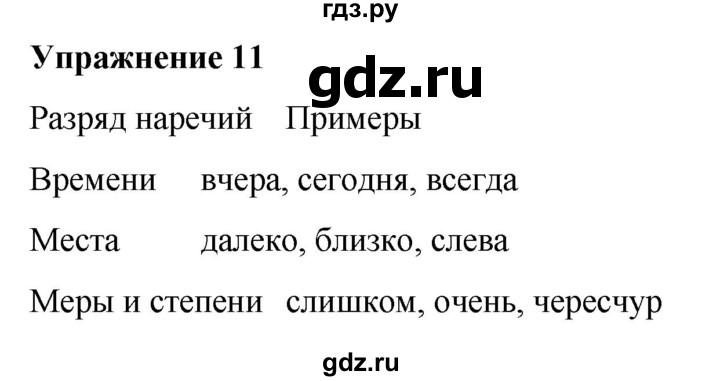 ГДЗ по русскому языку 7 класс Рыбченкова часть 2 / упражнение - 11, Решебник 2025