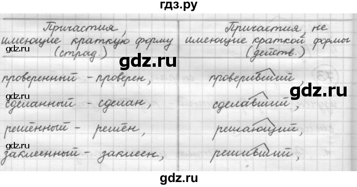 ГДЗ по русскому языку 7 класс Рыбченкова часть 1 / упражнение - 107, Решебник 2019