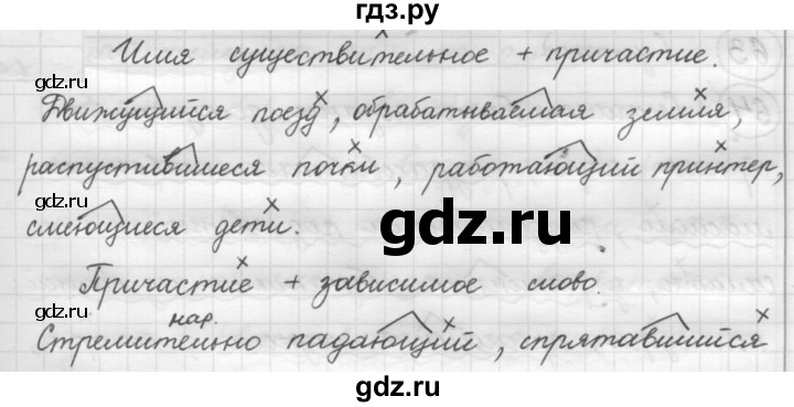 ГДЗ по русскому языку 7 класс Рыбченкова часть 1 / упражнение - 87, Решебник 2019
