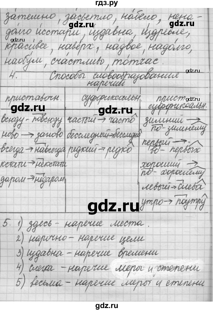 ГДЗ по русскому языку 7 класс Рыбченкова часть 2 / упражнение - 343, Решебник 2019